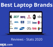 Best Laptop Brands